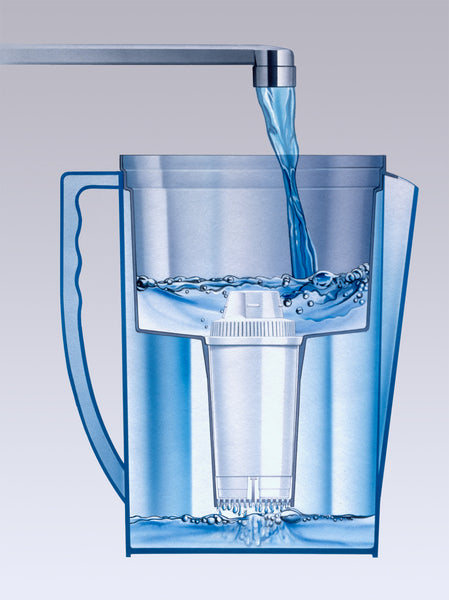 Why Filtering Your Drinking Water Is Not Enough?